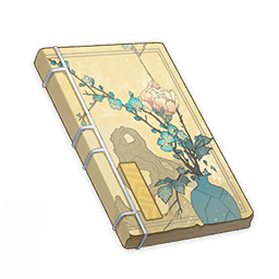 Обзор списка товаров