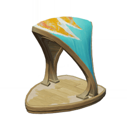 Лодка источников