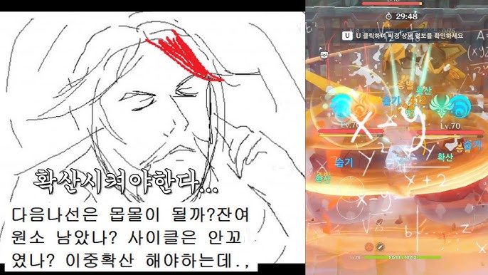 원신 카즈하와 베넷을 활용한 이중 확산(Double Swirl) 실전 컨트롤 가이드