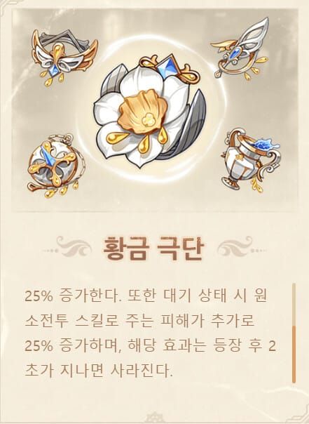 원신 푸리나 종결 성유물 황금 극단 4세트 및 체력 4만 달성 세팅 화면