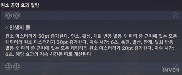 원신 나선 비경 파티 편성 화면 및 원소 공명 체크리스트