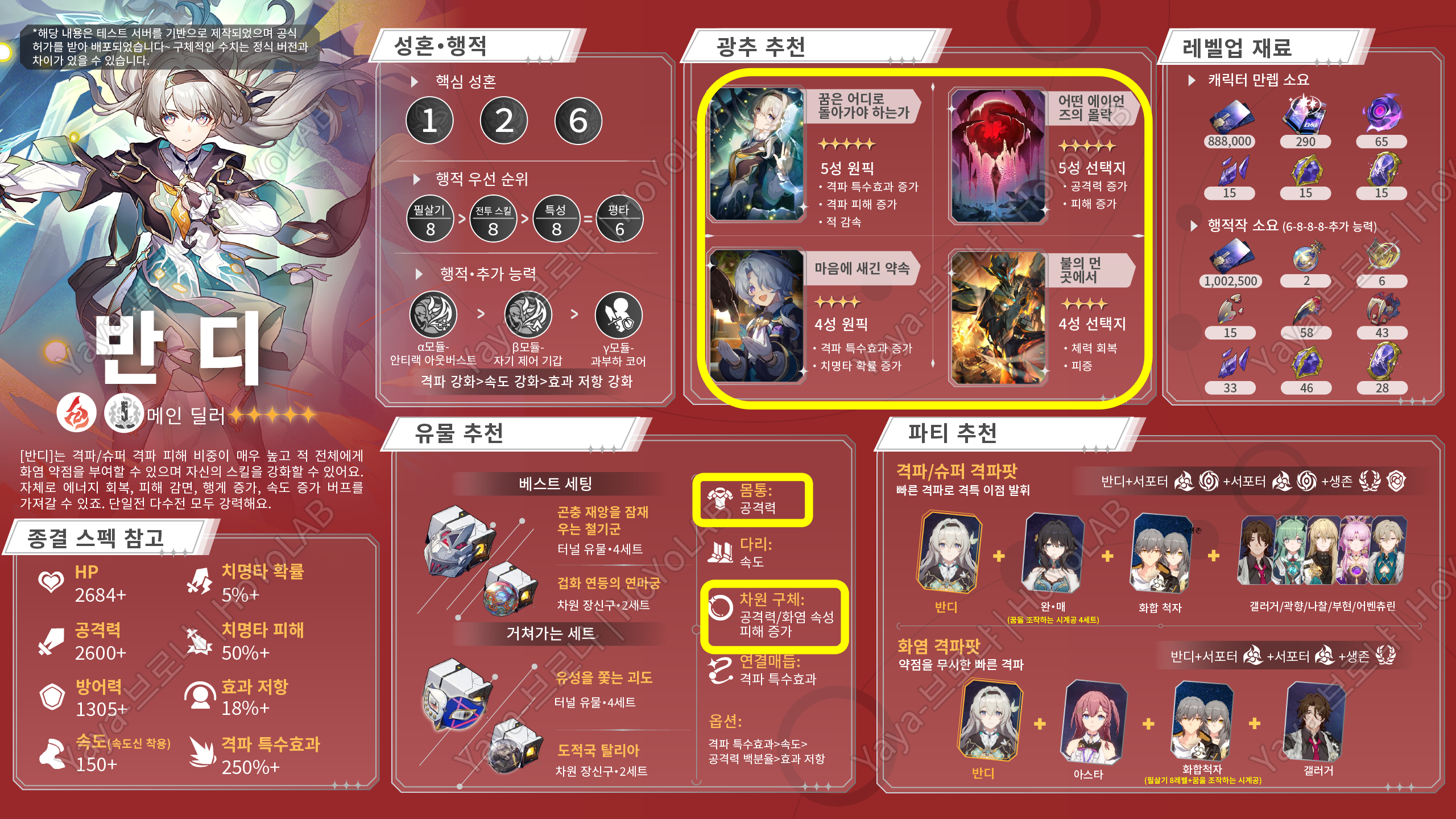 붕괴 스타레일 반디 중심의 격파 메타 종결 파티 편성 인포그래픽