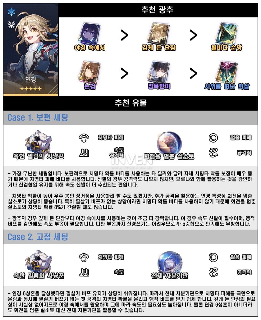 붕괴 스타레일 0라운드 클리어를 위한 서포터 속도 134 이상 세팅 스탯 및 유물 화면