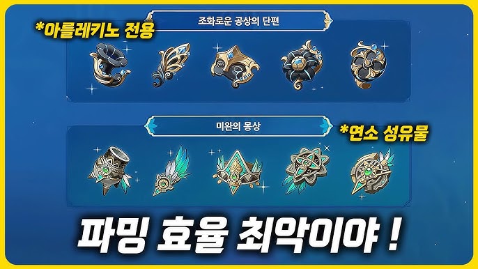 원신 린네아 5성 전용 무기 및 신규 성유물 세트 인게임 상세 정보