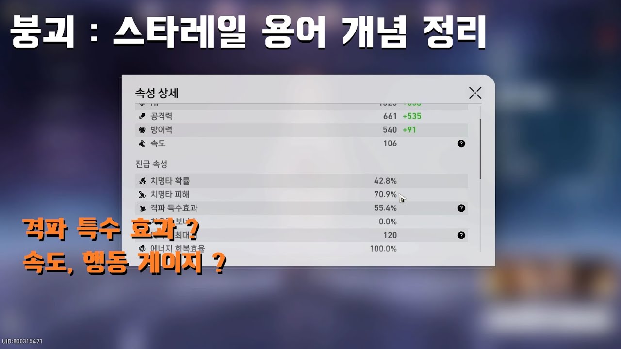 [붕괴: 스타레일] 혼돈의 기억 공략 가이드: 36별 달성 파티 조합과 속도 세팅