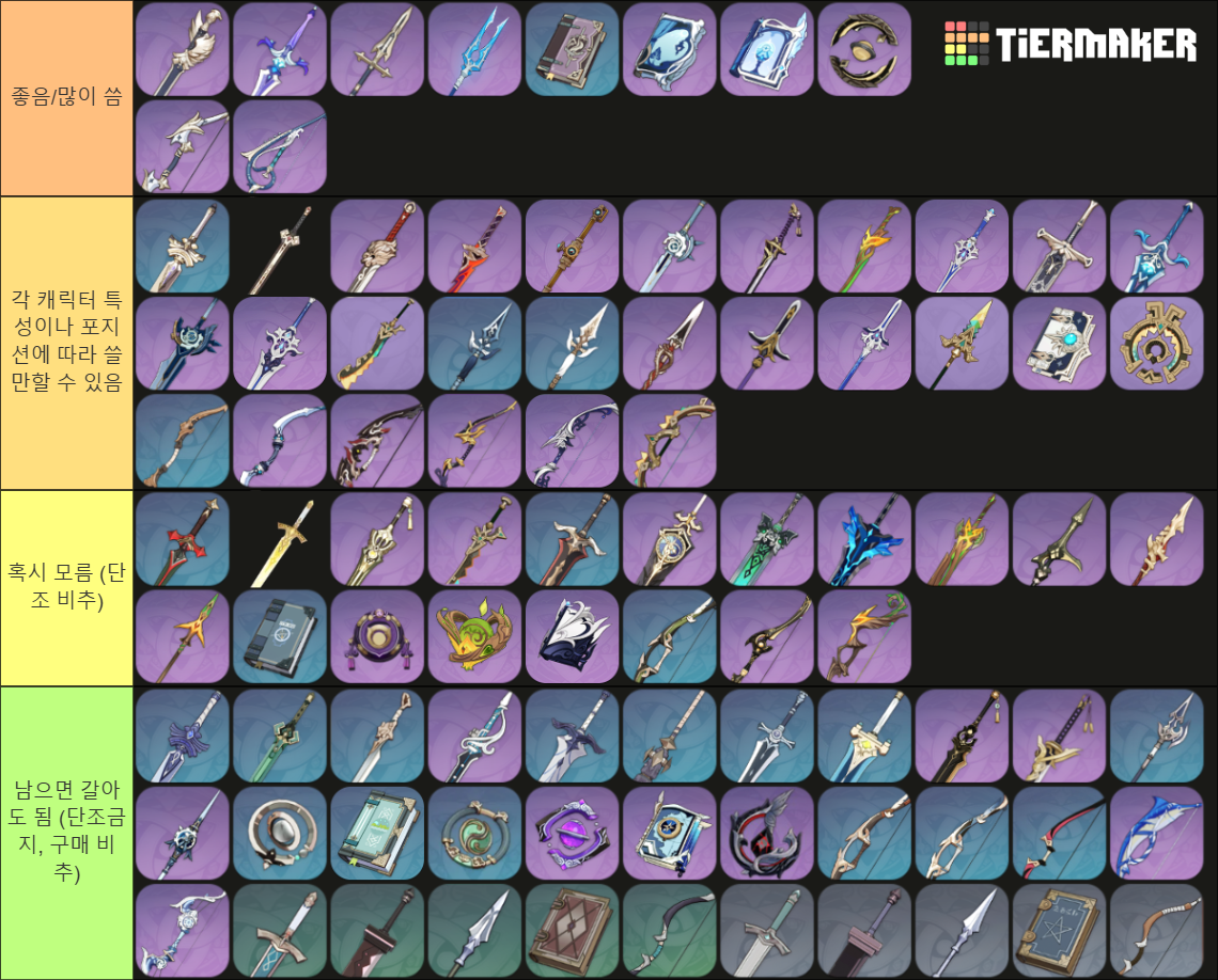 [원신] 최강 무기 티어리스트 총정리 (2024 최신 메타 반영)