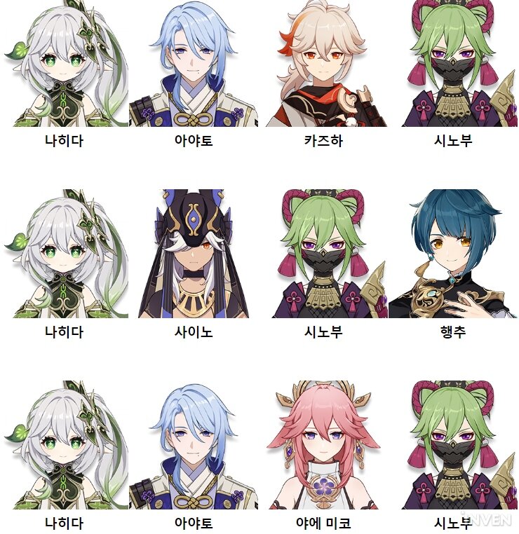 원신 나히다 최강 파티 조합 (만개, 개화, 발산 파티)