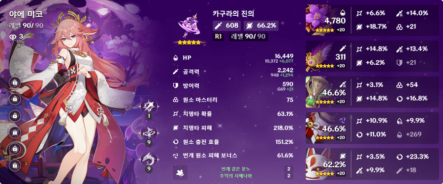 원신 야에 미코 종결 성유물 황금 극단 및 도금된 꿈 세팅 가이드