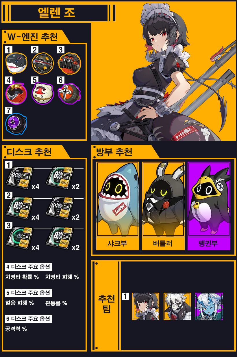 젠레스 존 제로 엘렌 조 및 주연 무과금 별빛 엔진 장착 세팅 화면