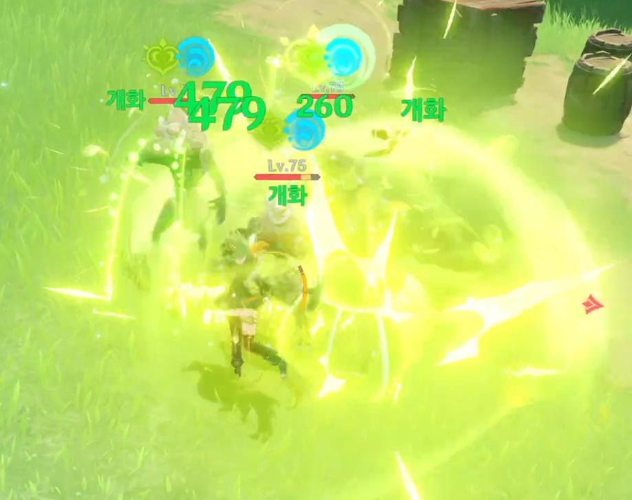 원신 풀 원소 반응 메커니즘 흐름도: 격화 및 개화 파생 반응 가이드