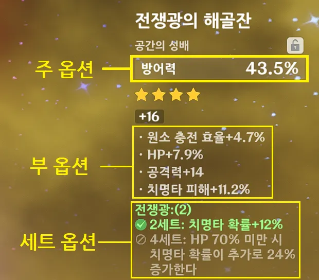 원신 종결 스펙 기준인 치명타 확률 60%와 치명타 피해 200%를 달성한 캐릭터 스탯 화면