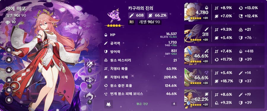 원신 야에 미코 종결 성유물 황금 극단 및 도금된 꿈 세팅 가이드