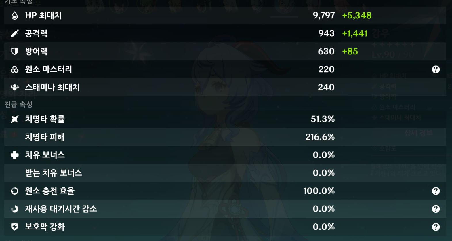 원신 감우 융해 및 빙결 세팅별 목표 스탯 화면