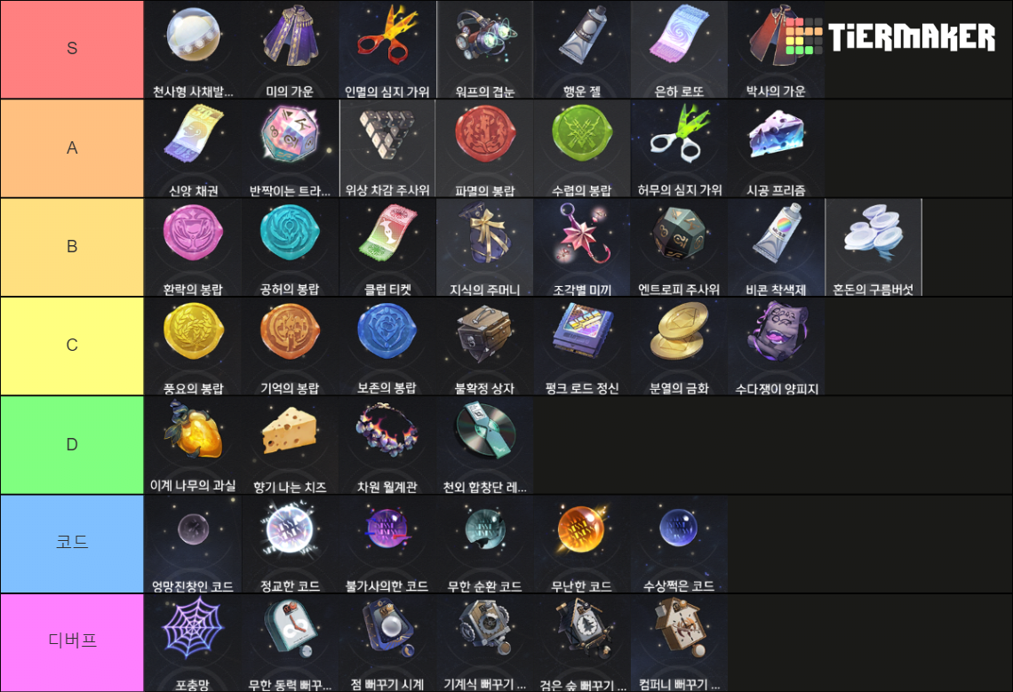 붕괴 스타레일 가상 우주 승률을 높여주는 1티어 필수 선택 기물 5종 이미지