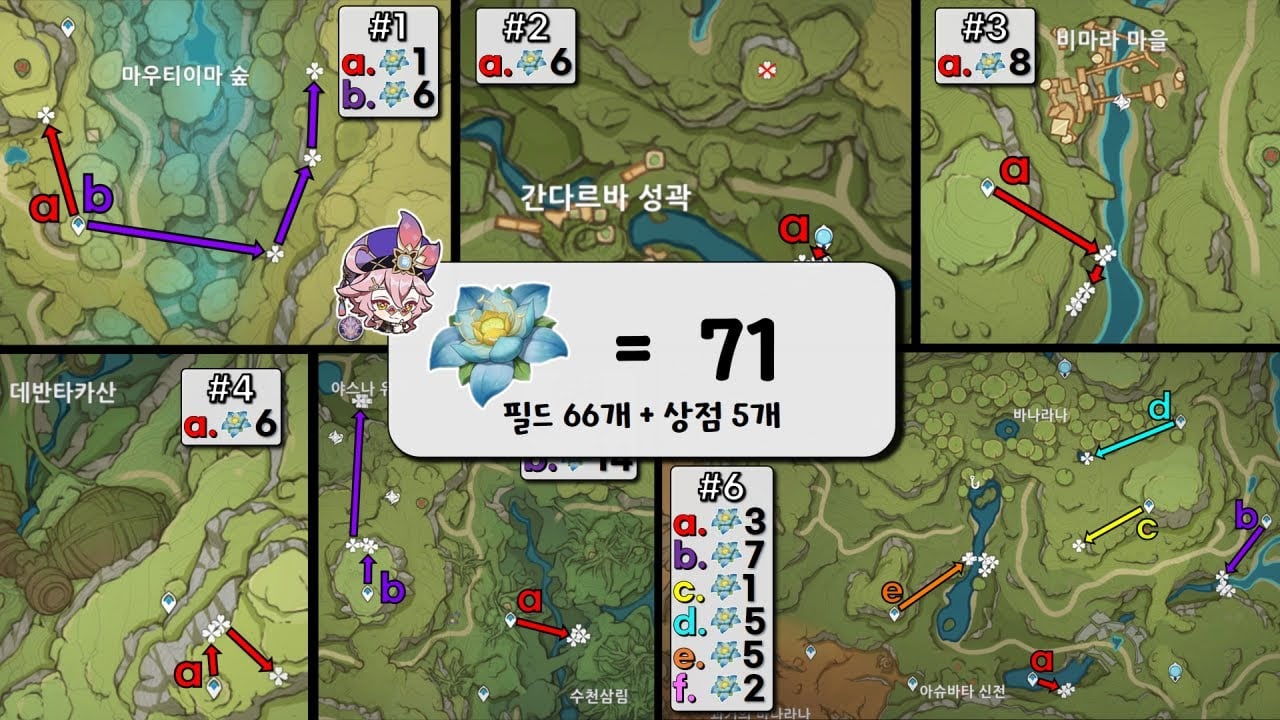 원신 나히다 돌파 재료 겁의 연꽃 수메르 파밍 루트 지도