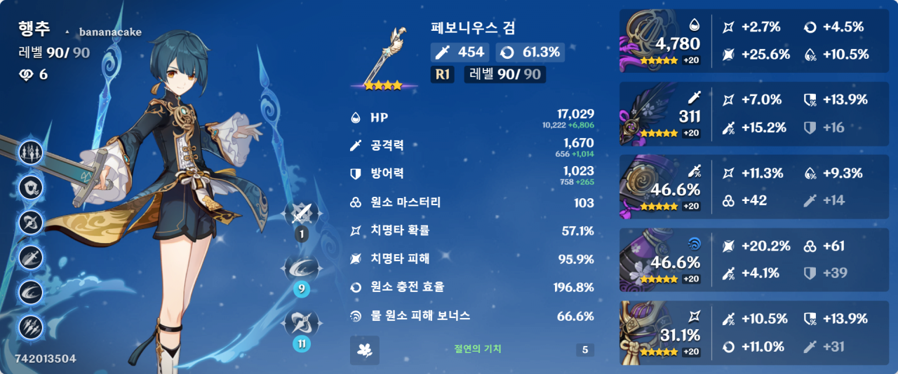 원신 국민 팀 조합 가이드