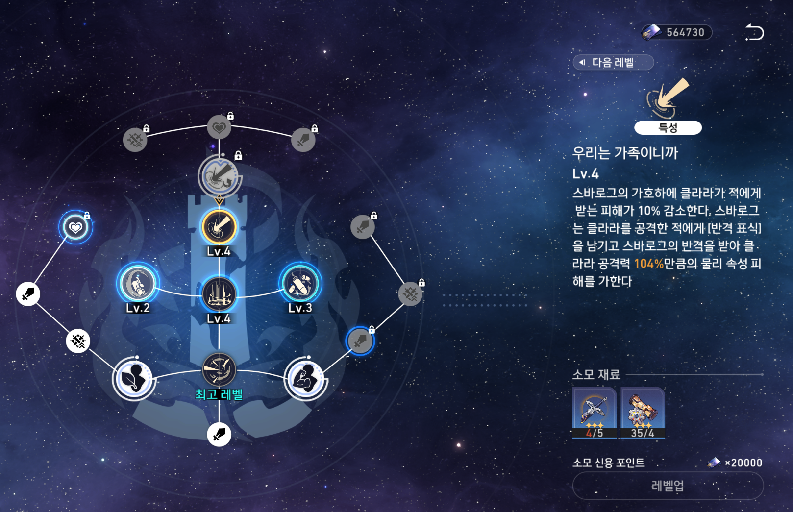 [붕괴: 스타레일] 캐릭터 육성 우선순위 가이드 (재화 낭비 방지)