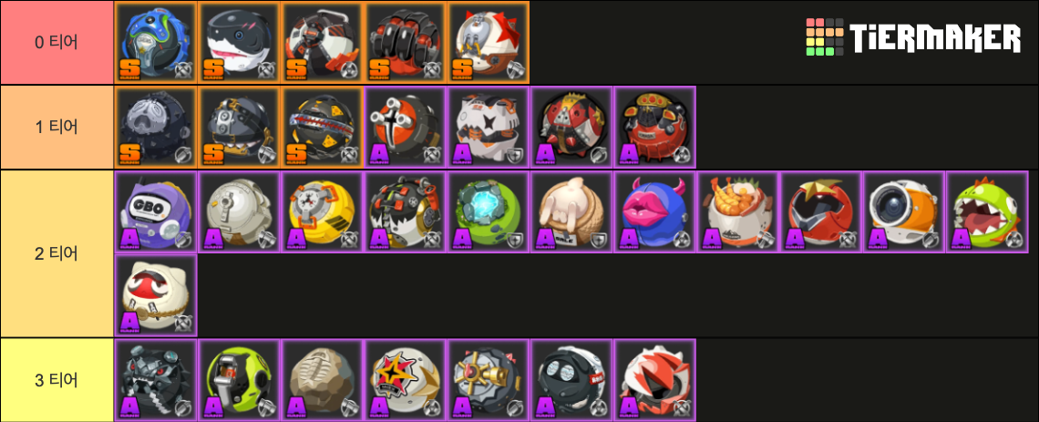 [젠레스 존 제로] W-엔진 티어리스트 총정리 및 무소과금 추천