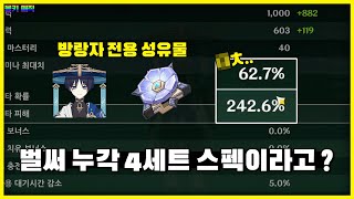 원신 방랑자 모래 위 누각의 역사 4세트 종결 스탯 세팅 화면