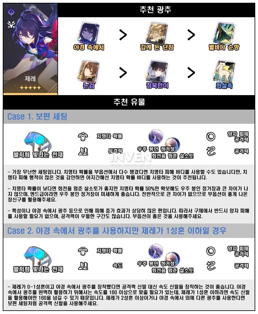 붕괴 스타레일 운명의 길별 1티어 4성 광추 및 캐릭터 매칭 요약 가이드