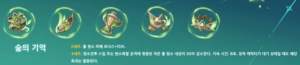 원신 개화 파티 필수 성유물 숲의 기억 및 도금된 꿈 세팅 가이드