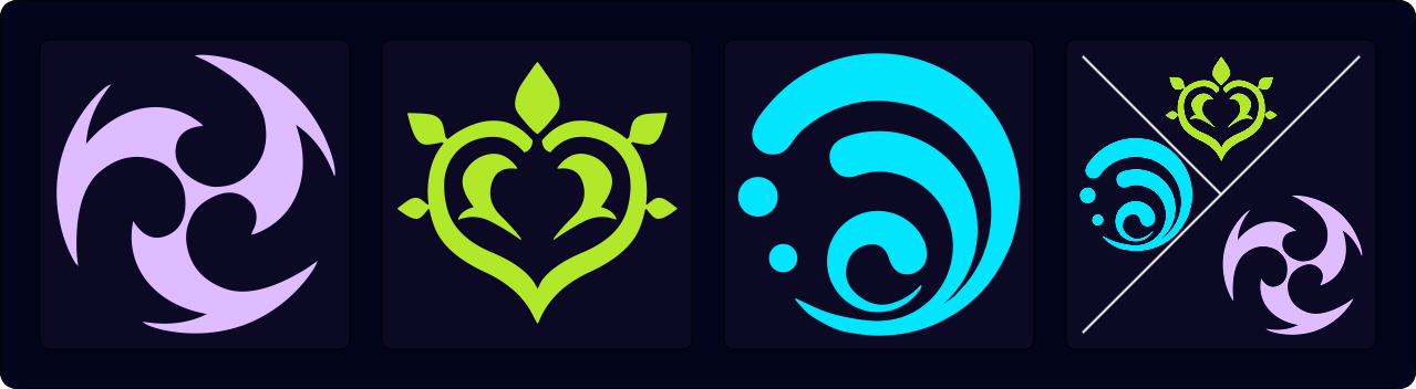 [원신] 무과금 최강 팀 구성 가이드: 4성만으로 나선 36별 달성하기