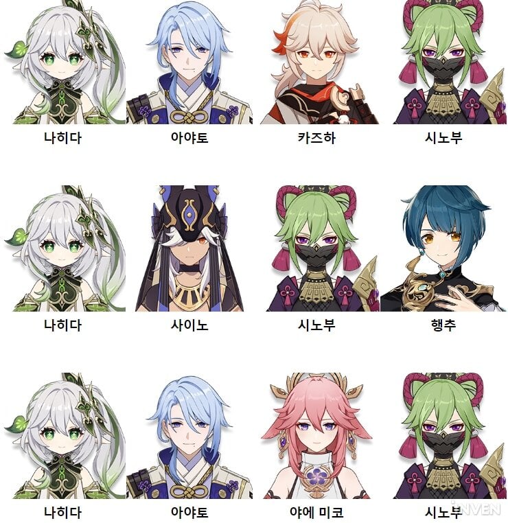 원신 5성 캐릭터 나히다 야란 영입 후 만개 파티 업그레이드 비교