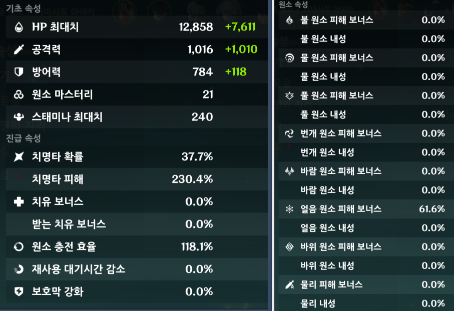 ICD(내부 쿨타임) 예외 판정으로 매 타격 증발 반응을 일으키는 원신 호두와 향릉의 실전 전투 화면