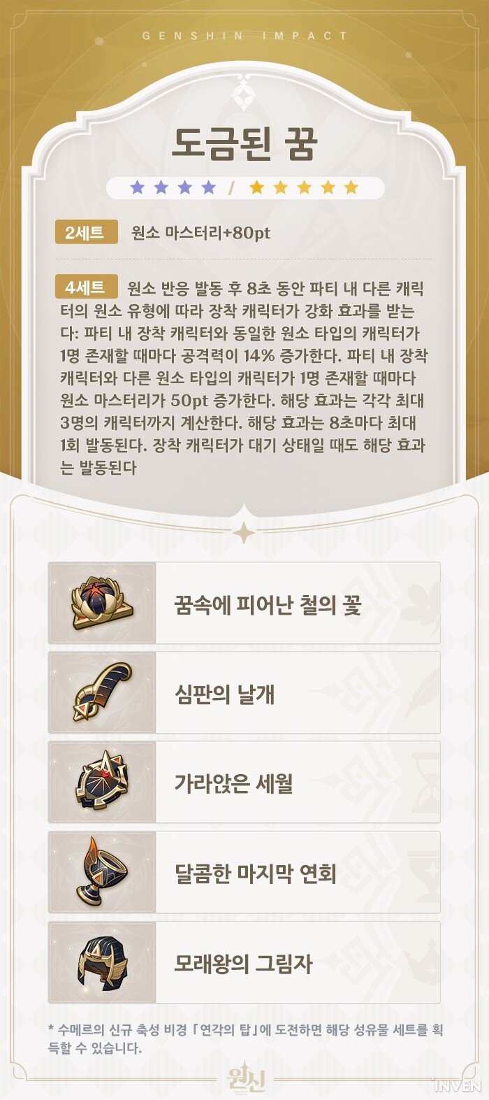 원신 개화 파티 트리거 추천 성유물인 도금된 꿈과 잃어버린 낙원의 꽃 세트 옵션 비교