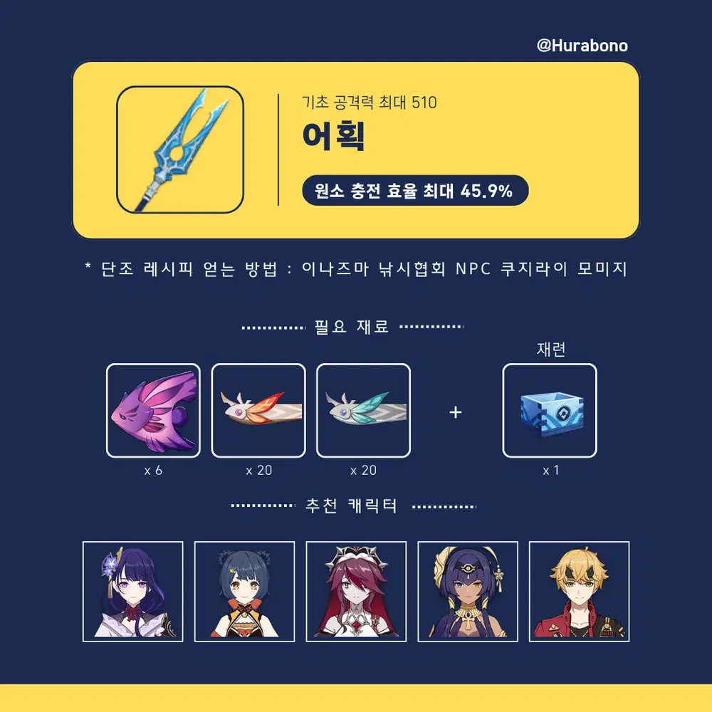 원신 무과금 유저를 위한 어획, 원목검 등 4성 종결급 무료 단조 무기 추천 목록