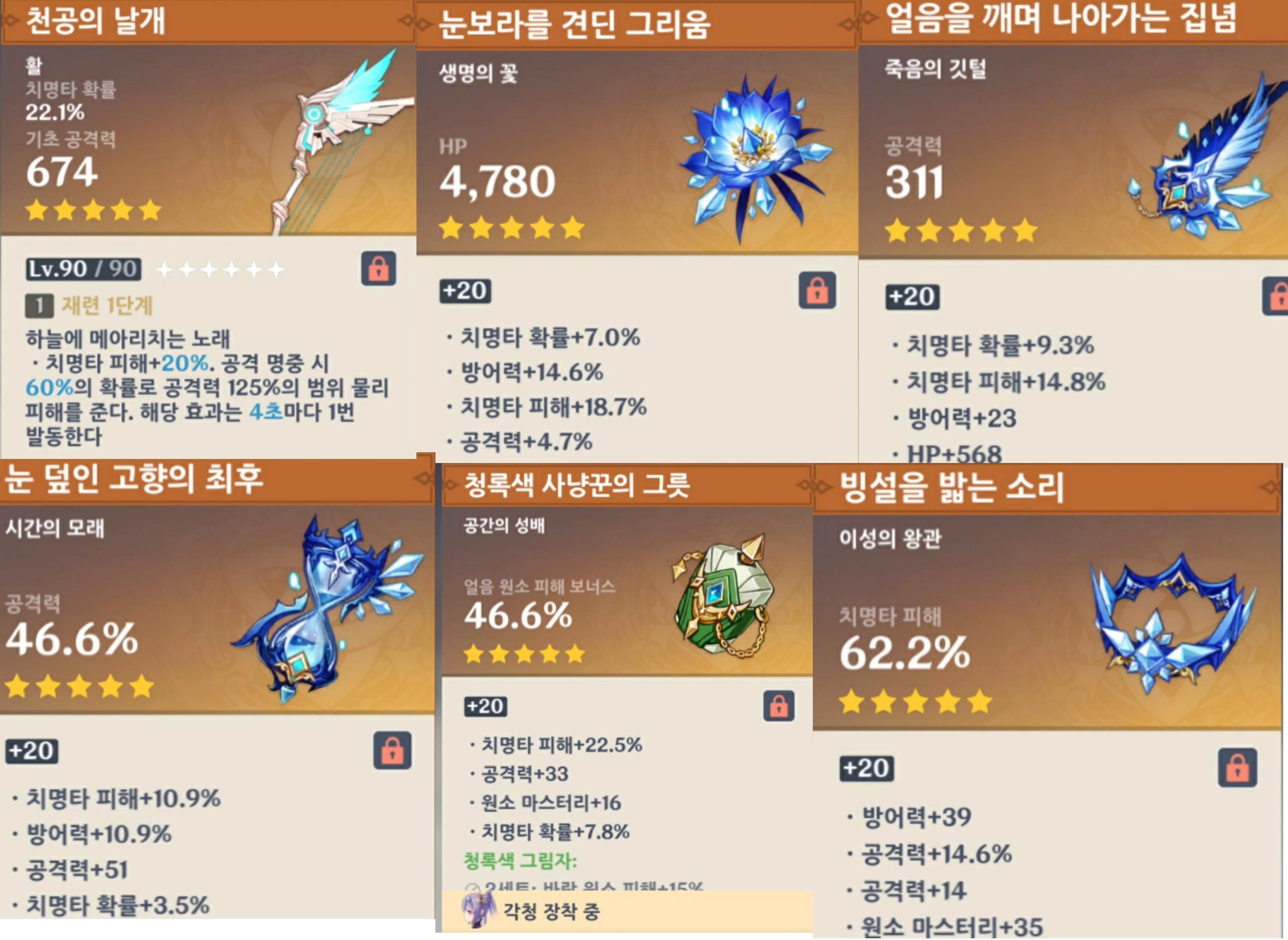 원신 감우 융해 빙결 성유물 세팅 및 권장 스탯 가이드
