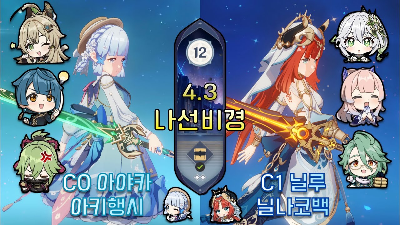 원신 닐루, 나히다, 코코미, 백출로 구성된 1티어 개화 종결 파티 조합