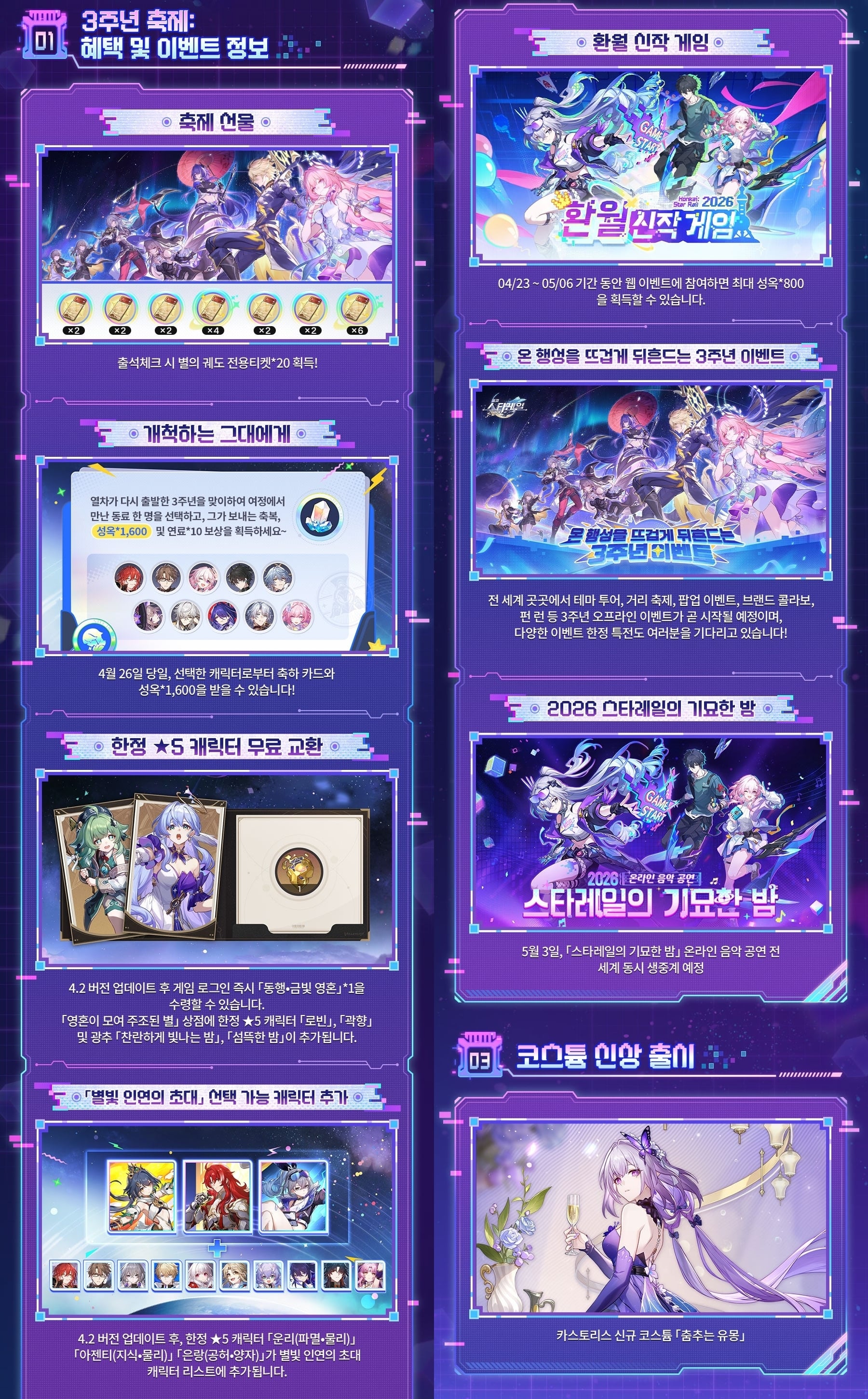 붕괴 스타레일 3주년 이벤트 성옥 및 티켓 보상 총정리 가이드