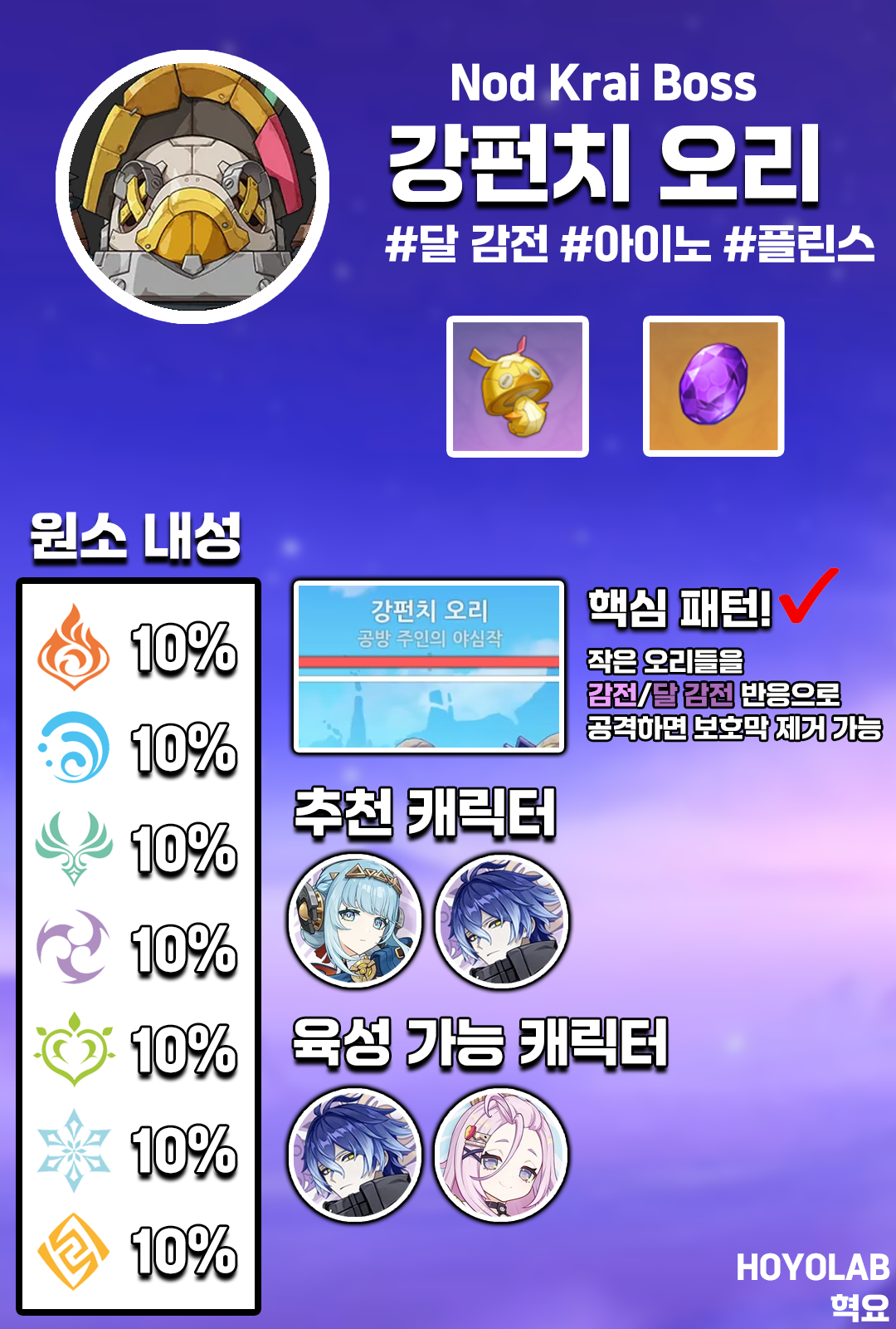 원신 나선 비경 12층 적 배치도 및 9시 방향 몹몰이 실전 팁 화면