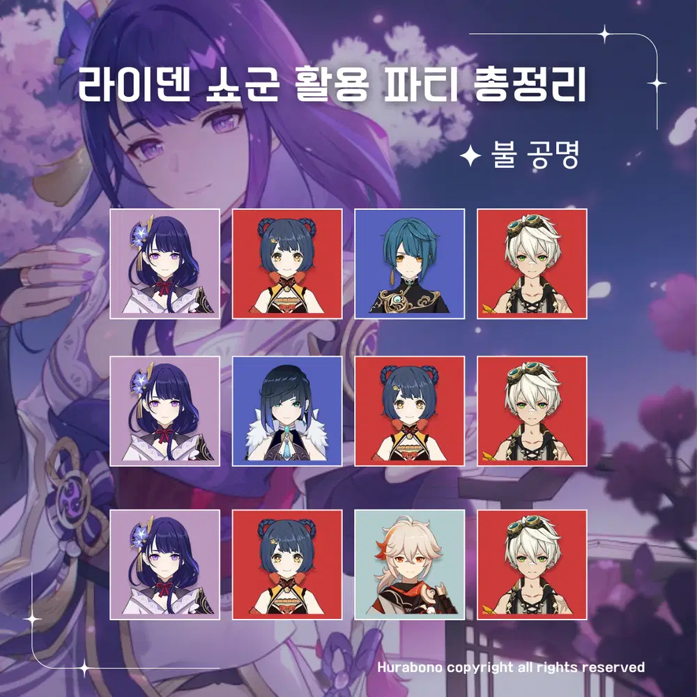 원신 무소과금 유저를 위한 가성비 추천 파티 및 무기 세팅 가이드