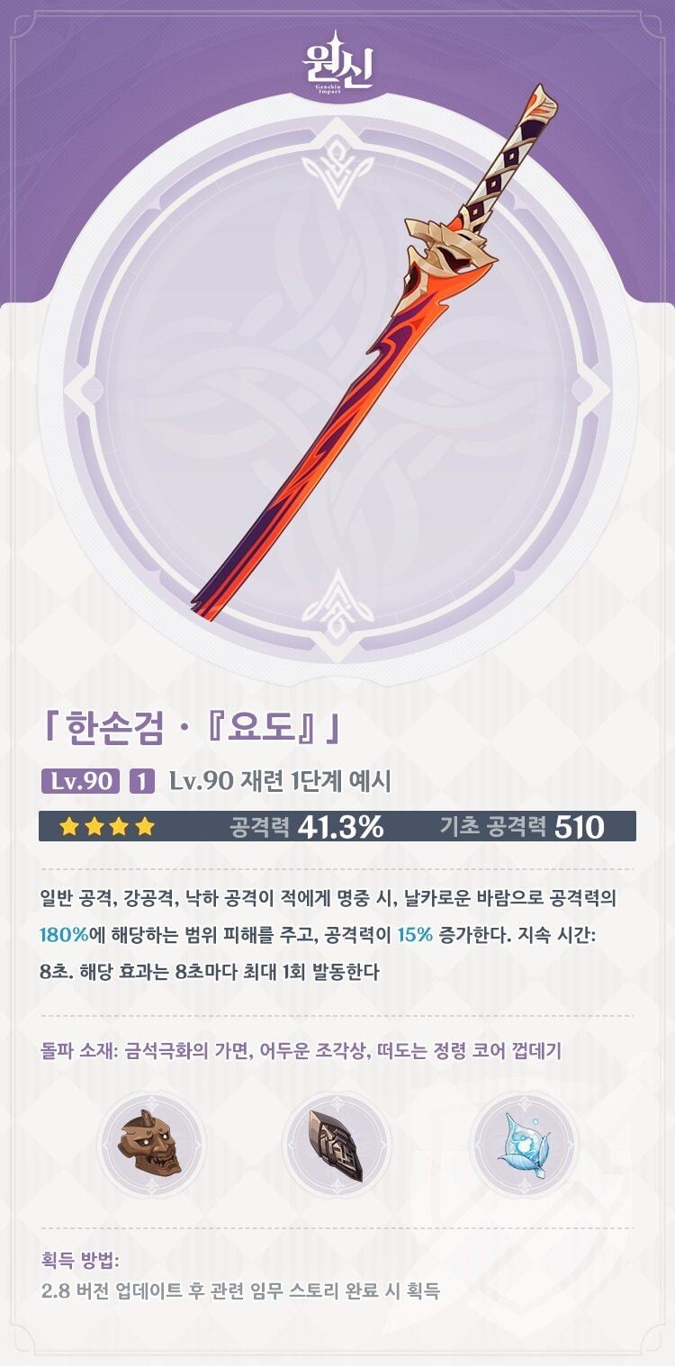[원신] 카즈하 서포터 빌드 가이드: 종결 성유물, 무기, 파티 조합 총정리