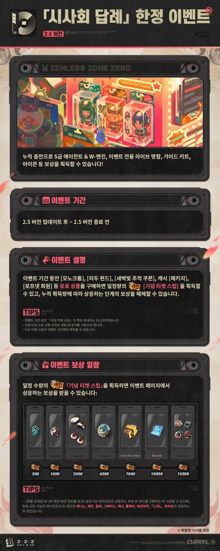 젠레스 존 제로 B급 W-엔진 분해 및 재화 관리 가이드 화면