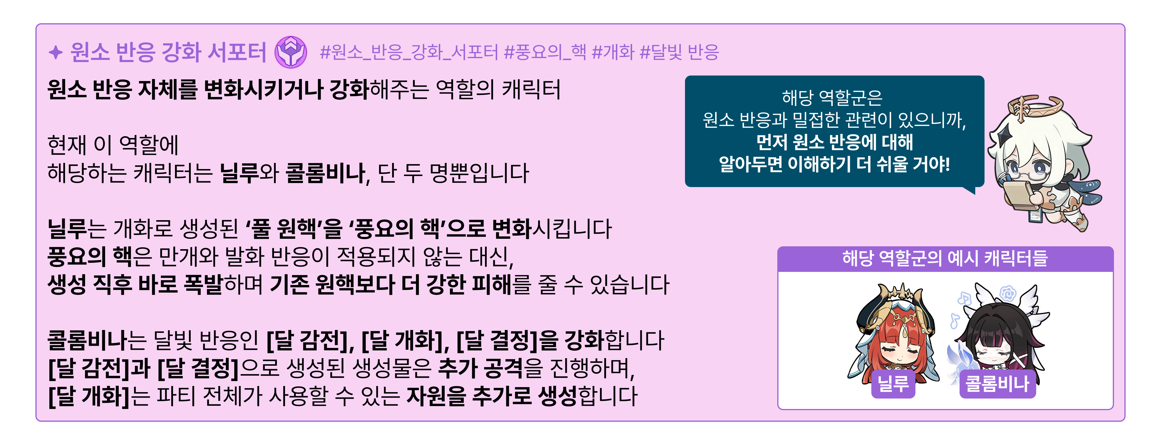 [원신] 2024년 최신 서포터 캐릭터 랭킹 및 티어표 완벽 가이드