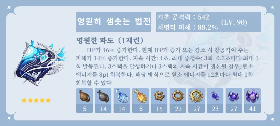 원신 나빌레트 추천 무기 티어표 및 호박 프로토타입 효율 비교