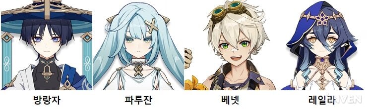 원신 방랑자 파루잔 베넷 종려 레일라 추천 파티 조합 및 사이클 가이드