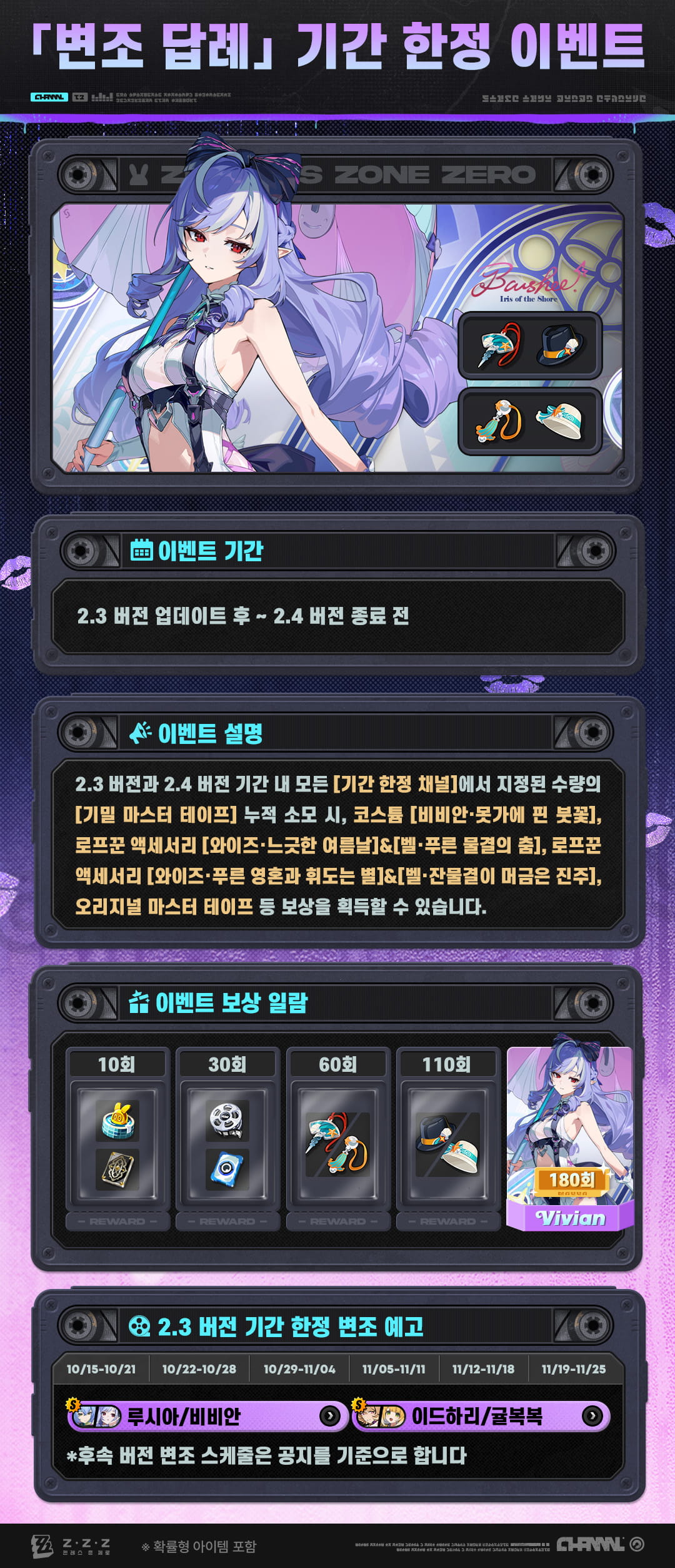 젠레스 존 제로 할로우 제로 Z-메리트 상점 교환 1순위 아이템 안내