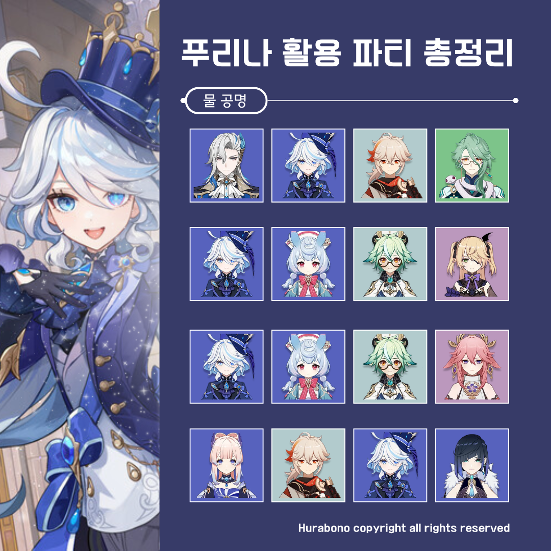 푸리나, 카즈하, 백출이 포함된 나빌레트 최강 파티 조합 가이드