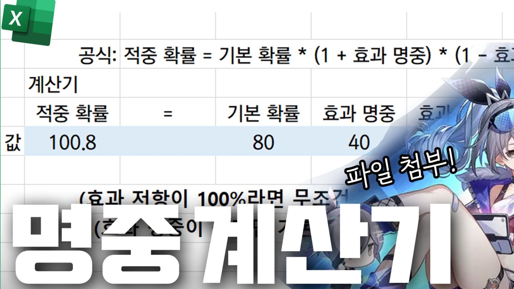 [붕스타] 흑조 빌드 가이드: 유물, 광추, 파티 조합 총정리