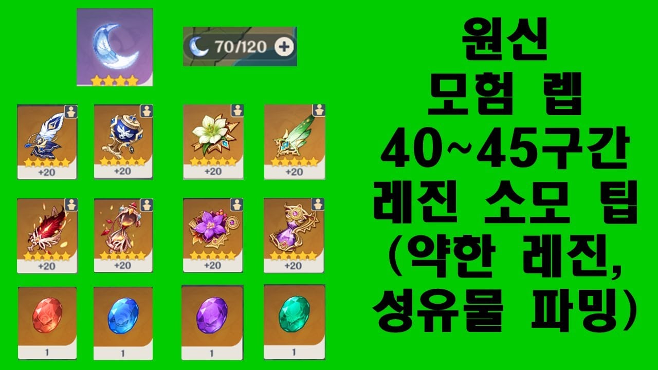 원신 인벤토리의 약한 레진 아이템과 AR 45 성유물 비경의 5성 확정 드랍 보상 화면